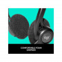 Casque Logitech 960